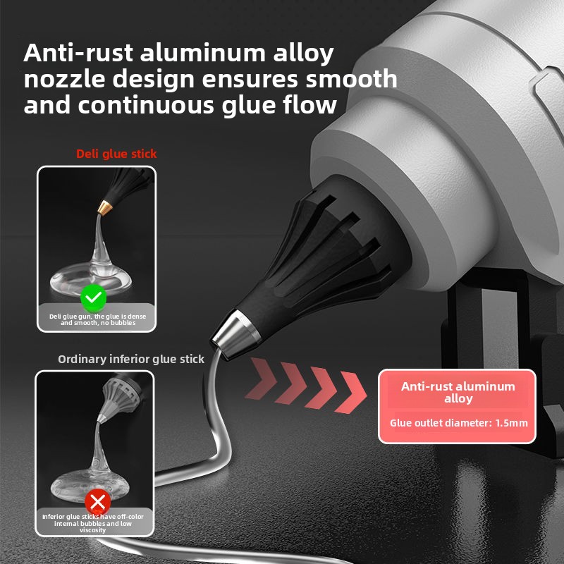 Deli Professional Hot Melt Glu - Hot Melt Glue Gun Cordless ulasan dan harga